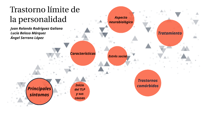 Trastorno Límite de la Personalidad by Juan Rodriguez on Prezi