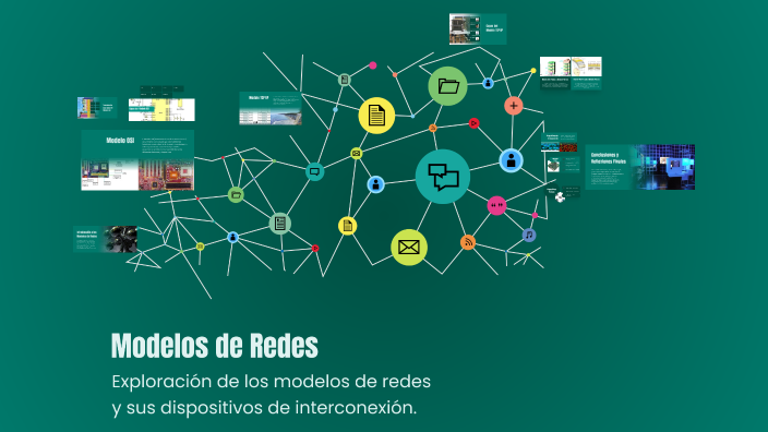 Rede Model Example Modelos de Redes by Saul Herrera on Prezi
