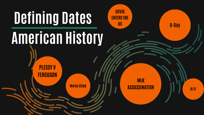 defining-dates-in-american-history-by-ian-gray