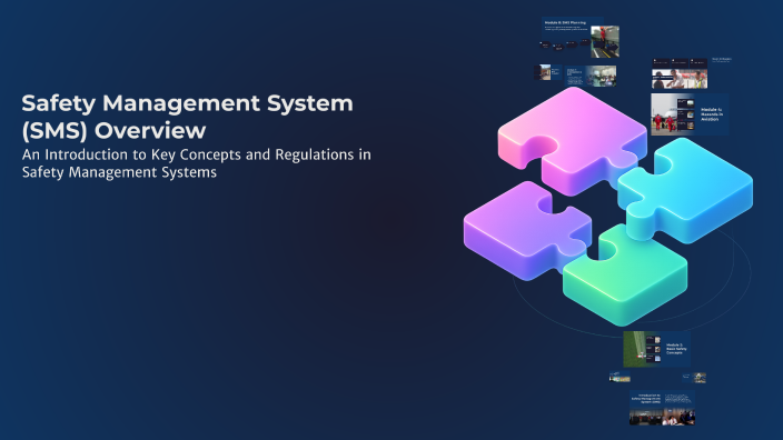 Safety Management System (SMS) Overview by Asaad Sallabi on Prezi