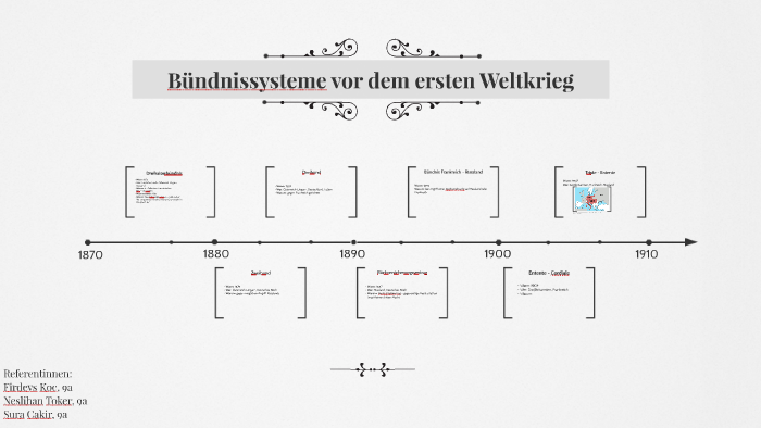 Bündnisse Vor Dem Ersten Weltkrieg prezi.com