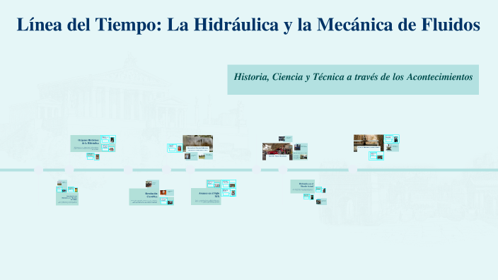 Línea del Tiempo de la Hidráulica y la Mecánica de Fluidos by JESSICA