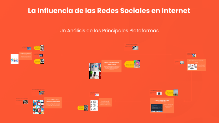 La Influencia de las Redes Sociales en Internet by LAURA VALENTINA on Prezi