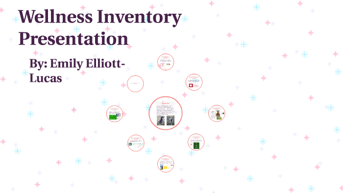 Wellness Inventory Wellness Inventory Presentation by Emily Elliott-Lucas on Prezi