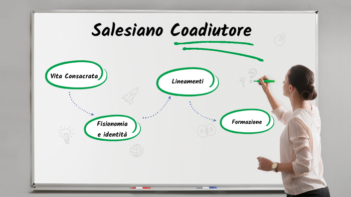 Salesiano Coadiutore art. Bozzolo by Angelo Mereghetti on Prezi