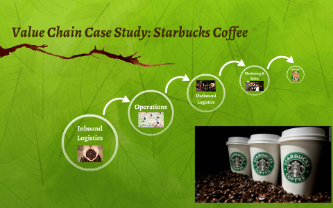 starbucks case study value chain analysis