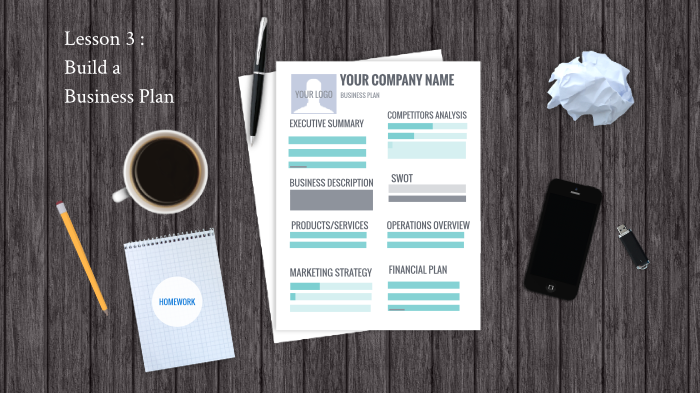 Lesson 3: Build a Business Plan by Christina Dylag on Prezi