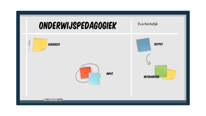 presentatie onderwijspedagogiek by Evaline Kerkdijk on Prezi