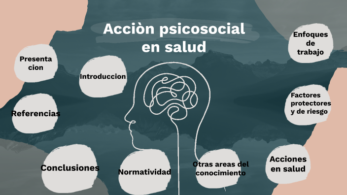 Acción Psicosocial En Salud By Xiomara Forero On Prezi