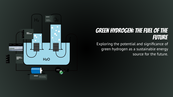 Green Hydrogen: The Fuel of the Future by iman alriyami on Prezi