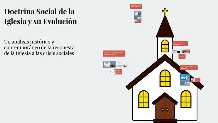 Doctrina Social de la Iglesia y su Evolución by Carol Prafil on Prezi