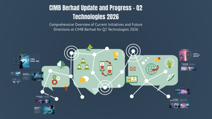 CIMB Berhad Update and Progress - Q2 Technologies 2026 by M. Satria ...