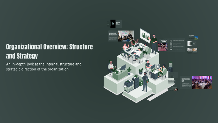 Organizational Overview: Structure and Strategy by pilah pilihaja on Prezi