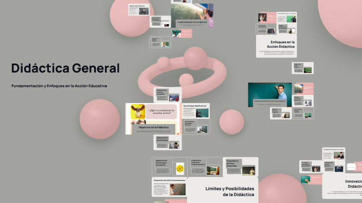 Didáctica General by Cynthia De Jesus on Prezi