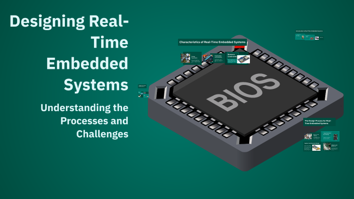 Designing Real-Time Embedded Systems by Arman Arman on Prezi