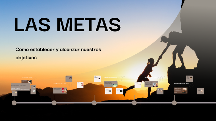 Definiendo y Alcanzando Metas by carolina pereira on Prezi