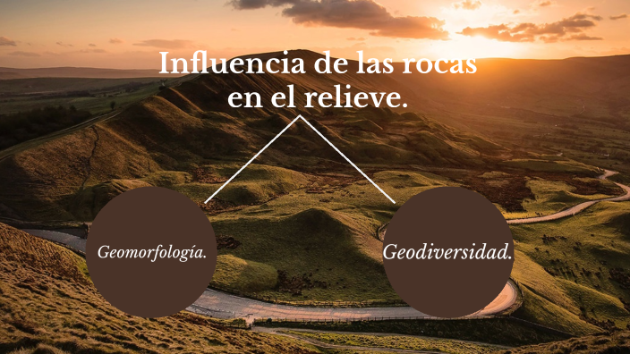 Influencia De Las Rocas En El Relieve By Nayara Ortega On Prezi 7384