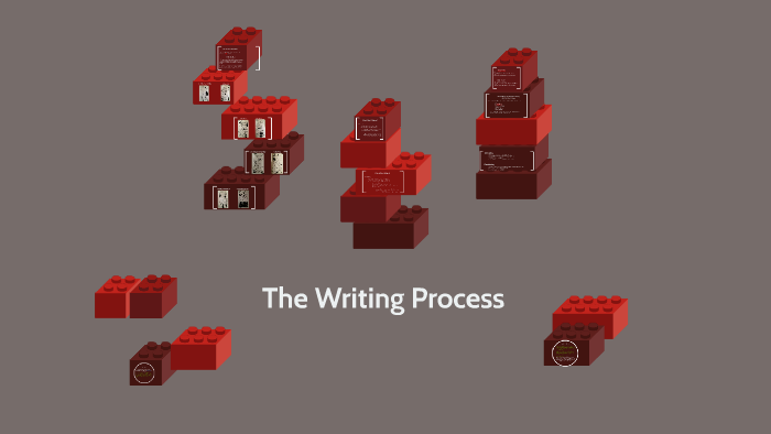 The Writing Process by Natalie Cook on Prezi