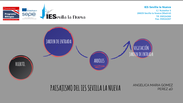 p7 angelica maria gomez perez by Angélica María Gómez Pérez on Prezi