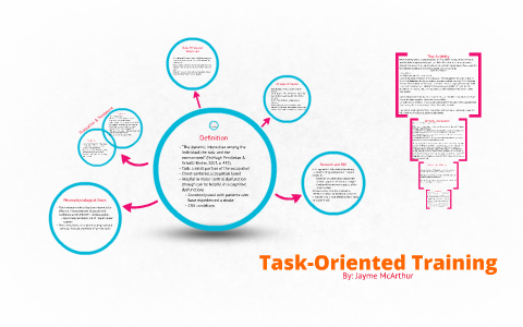 task oriented education definition