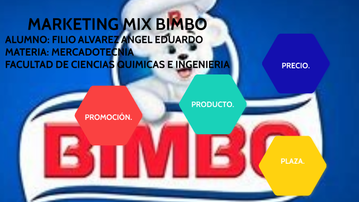 Marketing Mix de Bimbo by Angel Eduardo on Prezi