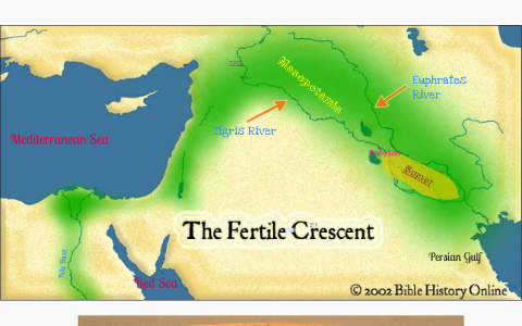 Mesopotamia and The Fertile Crescent! by Katy Beck on Prezi
