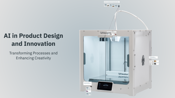 AI in Product Design and Innovation by K Niharika on Prezi