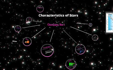 Characteristics of Stars by Linda Rizza Kleiner on Prezi