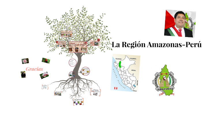 La Region Amazonas-Perú by Valeria Rios Montalvo on Prezi
