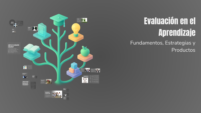 Evaluación en el Aprendizaje by Almendra Garcia on Prezi