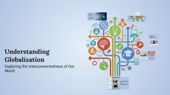 Understanding Globalization by ASCE Gaming on Prezi