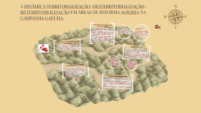 A DINÂMICA TERRITORIALIZAÇÃO-DESTERRITORIALIZAÇÃO-RETERRITOR by Walter ...