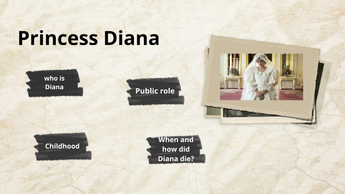 princess Diana by izabella brf on Prezi