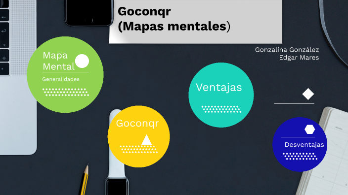 Mapas Mentales en GoConqr by Edgar Mares on Prezi Next