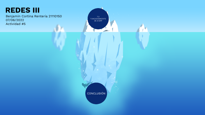 Funcionamiento de EIGRP by BENJAMIN CORTINA RENTERIA on Prezi