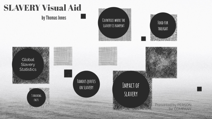 Slavery Presentation by Tom Jones on Prezi