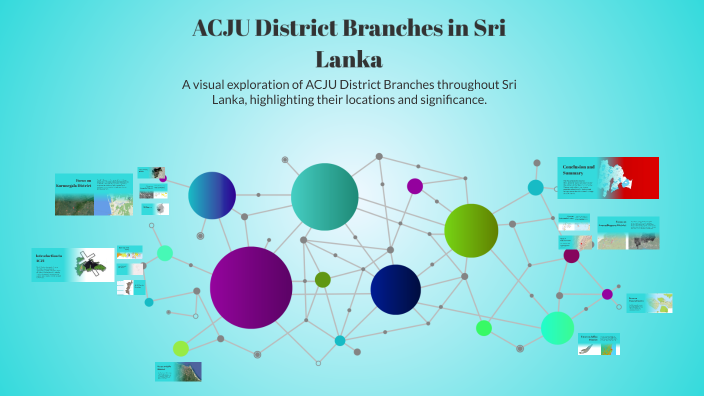 ACJU District Branches in Sri Lanka by saan j on Prezi
