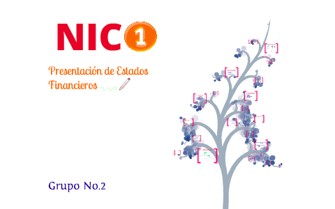 NIC 1. PRESENTACIÓN DE ESTADOS FINANCIEROS by Elisabet Urzúa on Prezi