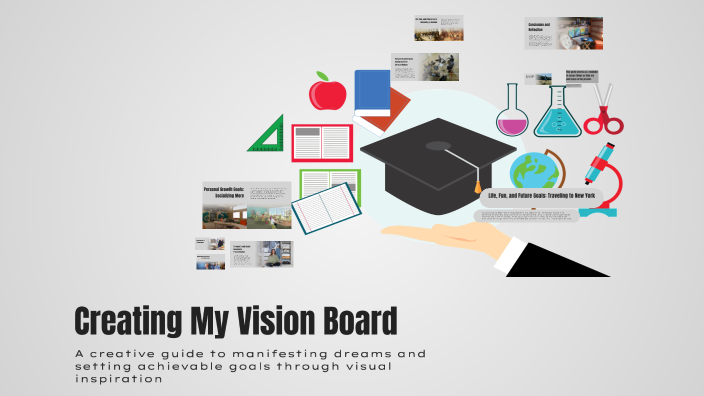 Creating My Vision Board by Jhonatan Estrada on Prezi