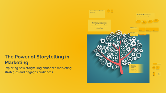 The Power of Storytelling in Marketing by Muhammad Hussain Khan on Prezi
