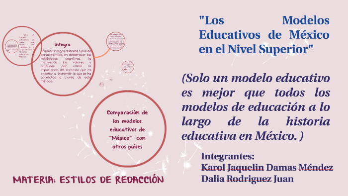 los modelos educativos en mexico by Dalia Rodriguez