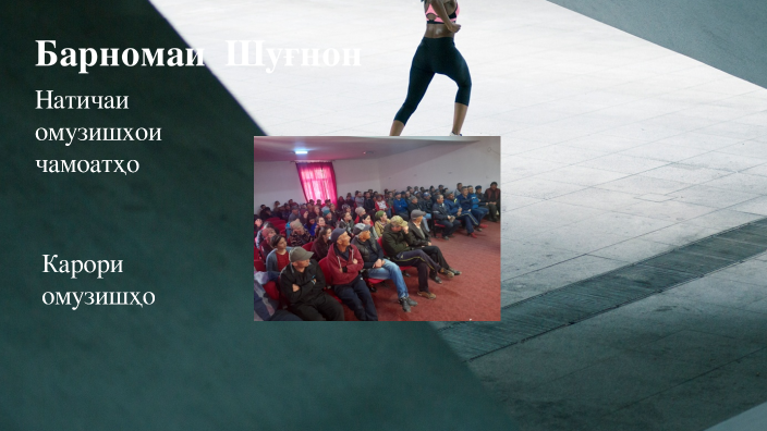 Шугнан by Мохира Шамирова on Prezi