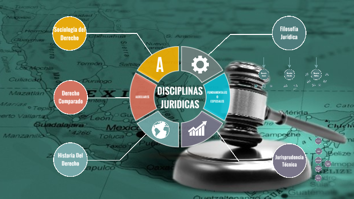 Disciplinas Jurídicas By HUGO ALEJANDRO QUIROGA ALVAREZ On Prezi