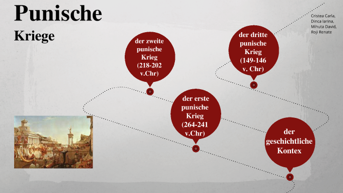 3 Punische Kriege Zusammenfassung Punische Kriege by Carla Cristea on Prezi