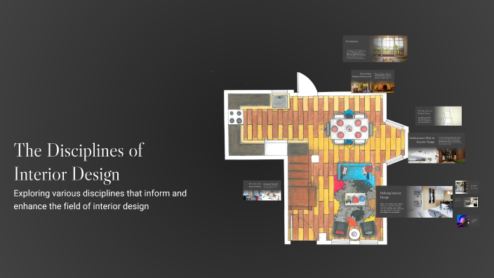 The Disciplines of Interior Design by Méryl AGNANDJI on Prezi