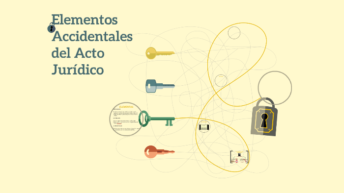 Elementos Accidentales del Acto Jurídico by Wilmar Santos Ccanto on Prezi