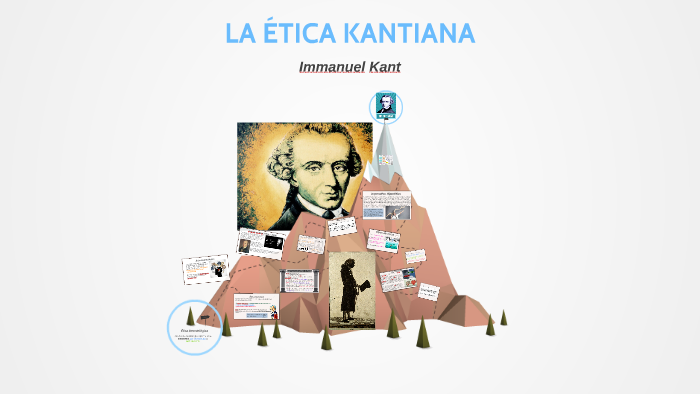 LA ÉTICA KANTIANA By Cristian Delgado Diaz On Prezi