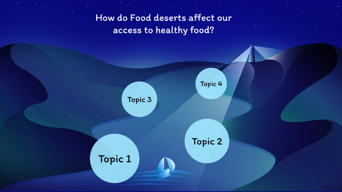 how-do-food-deserts-affect-our-access-to-healthy-foods-by-ryan