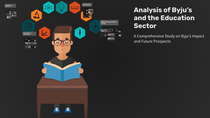 Analysis of Byju’s and the Education Sector by KHUSHI JAIN on Prezi