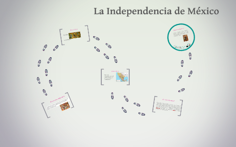 La Independencia De México By Ana Maria Reyes Martinez